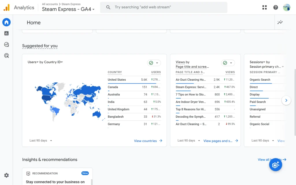 Steam express analytics Steam express analytics