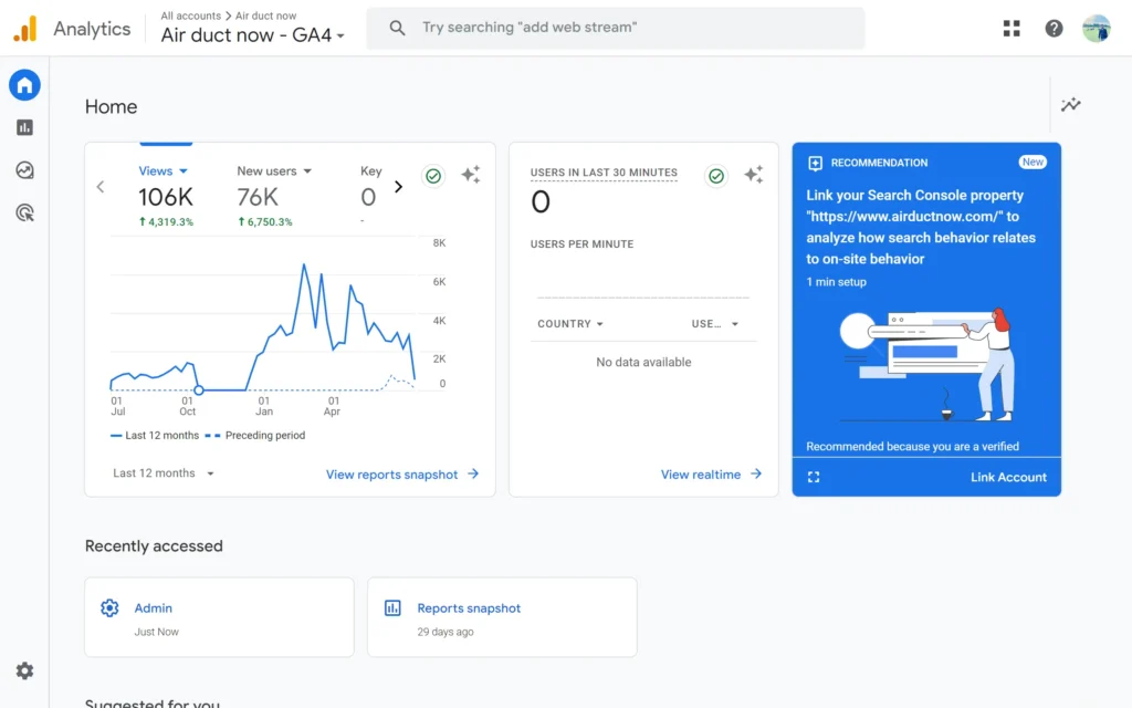 Air duct now analytics Air duct now analytics