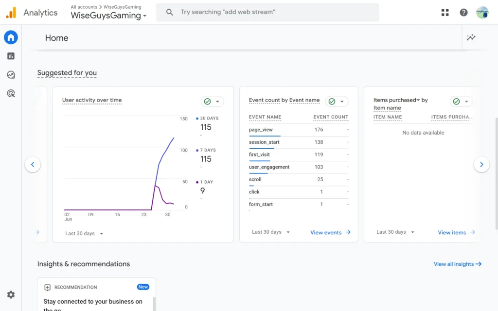 Wise Guys Gaming Analytics Wise Guys Gaming Analytics