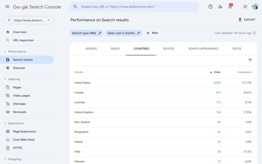 Air duct now search console Air duct now search console