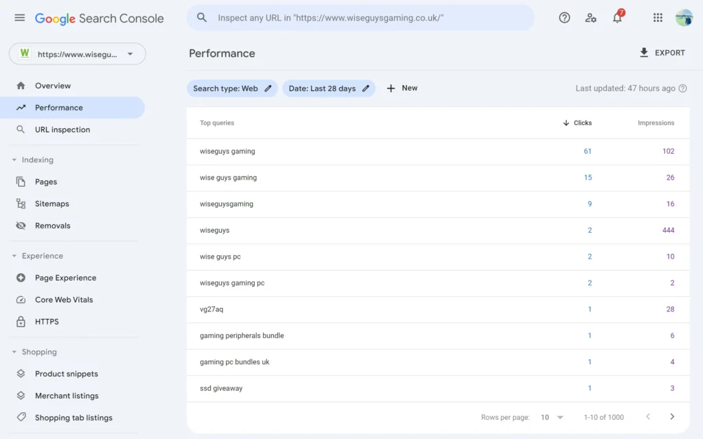 Wise Guys Gaming search console Wise Guys Gaming search console