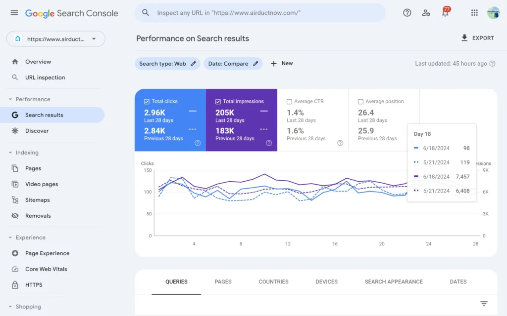search.google.com_search-console_performance_search-analytics_resource_id=https2F2F&num_of_days=28&compare_date=PREV(Nest Hub Max)