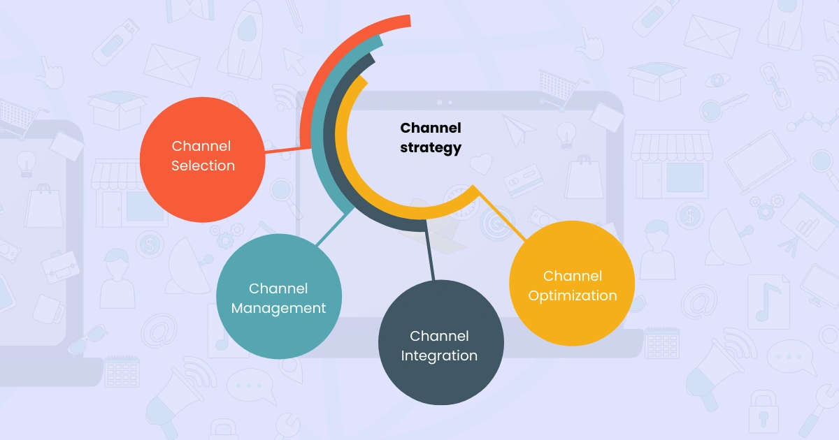 Channel Strategy