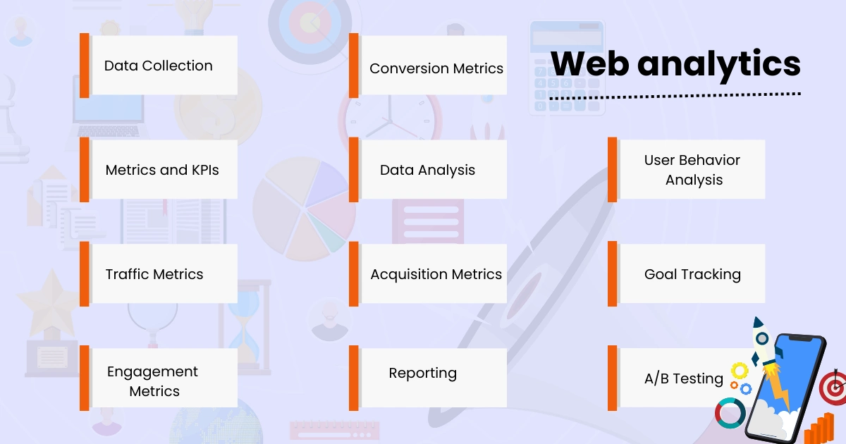 Web Analytics