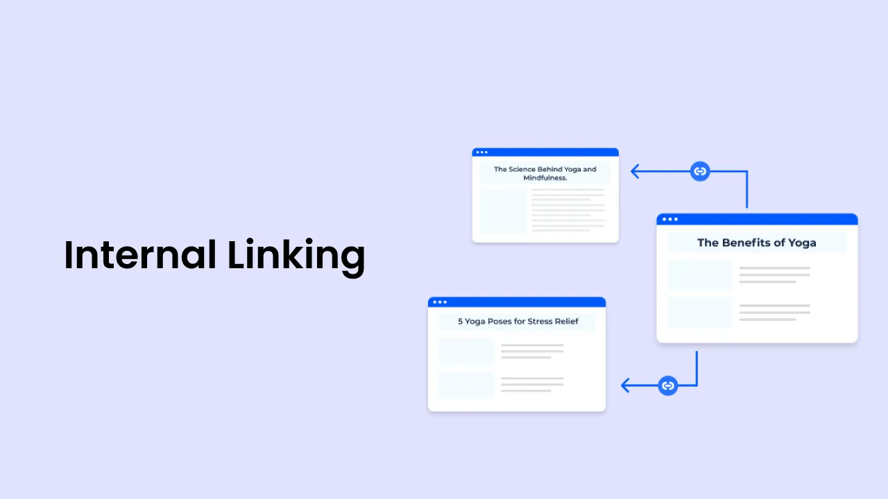 Internal-Linking