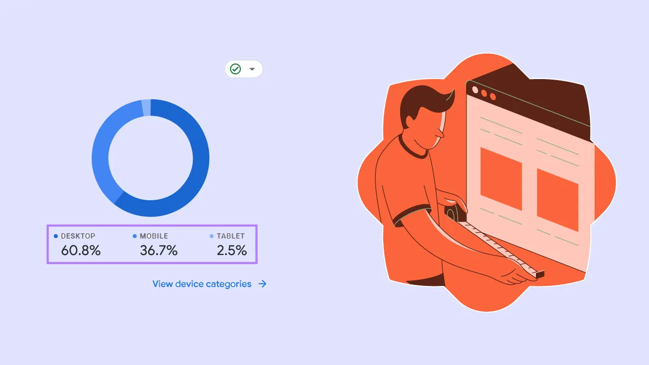 Measuring-Content-Performance