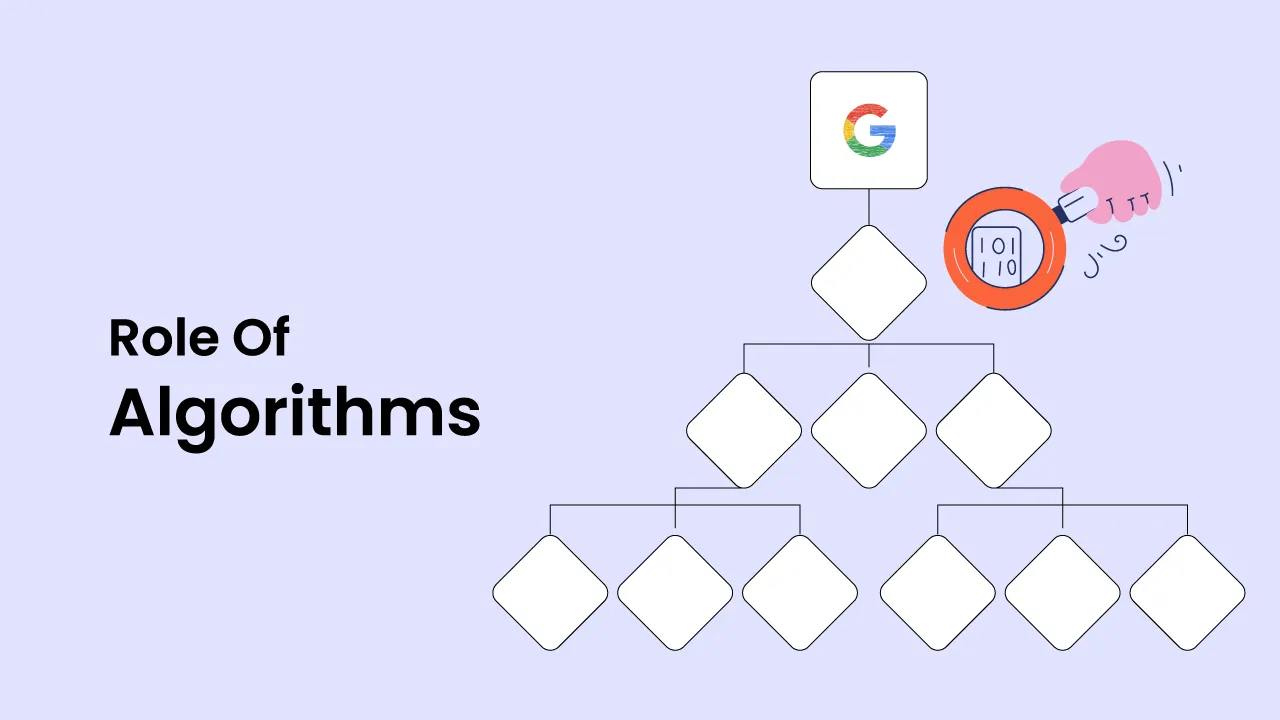 Role-of-algorithms