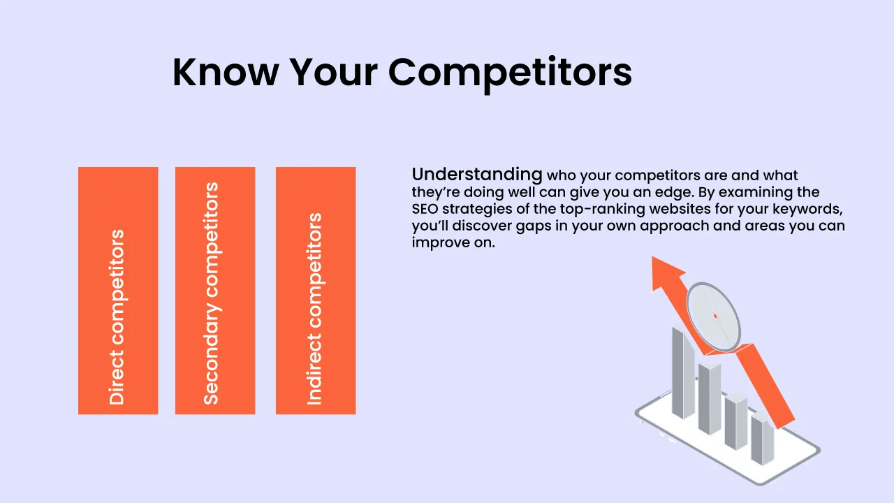 Know-Your-Competitors