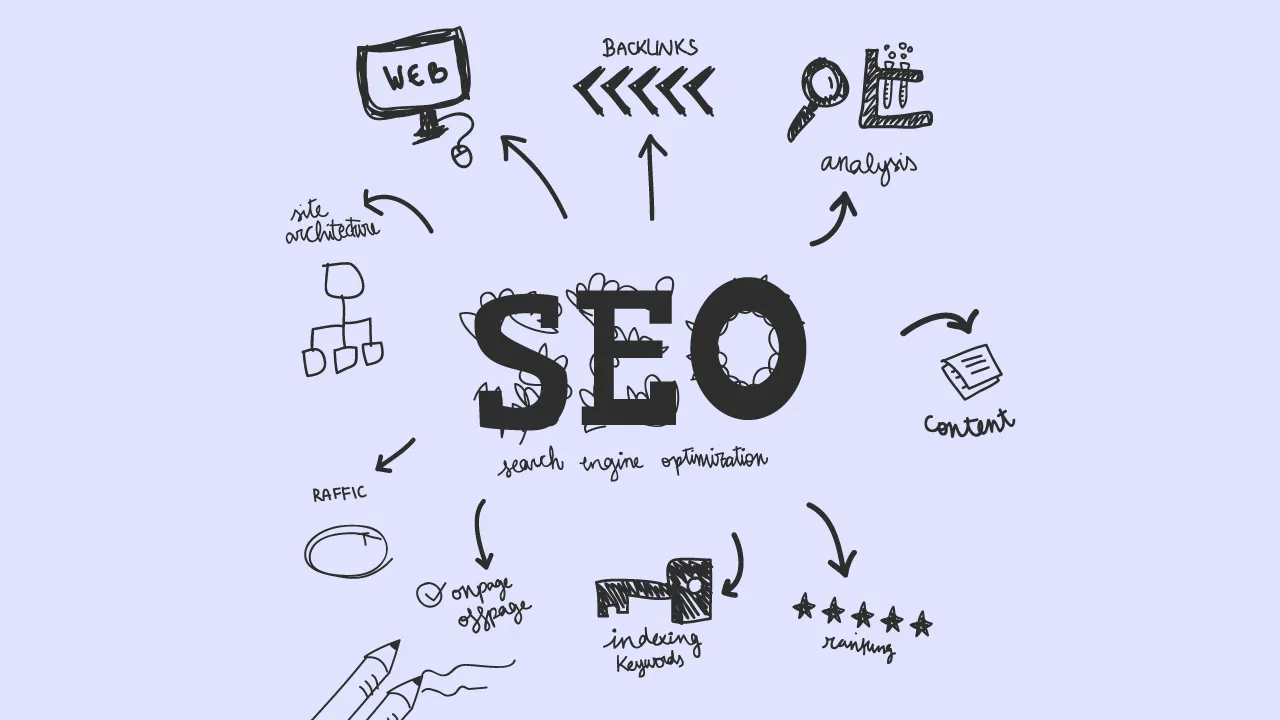 What-Is-an-SEO-Strategy